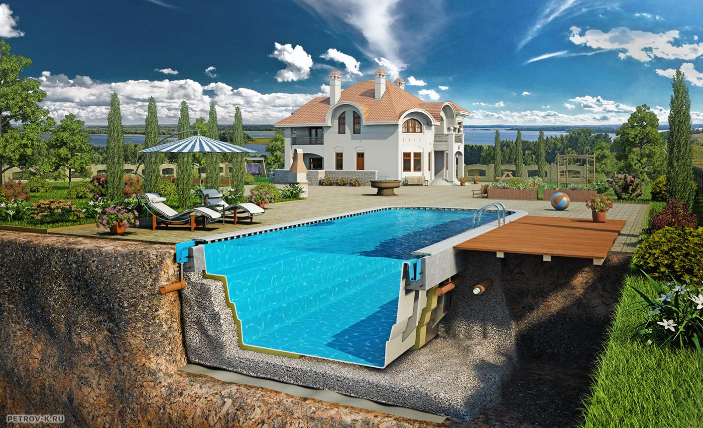 Optimized Cloud Operations